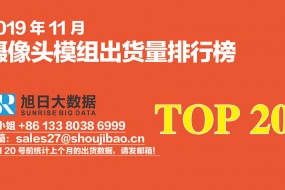 2019年11月攝像頭模組出貨量排行榜