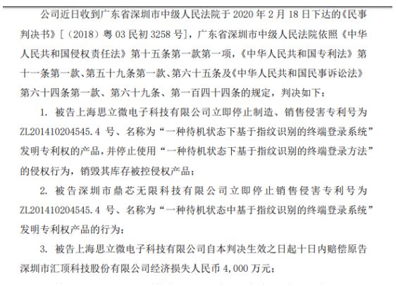 匯頂發(fā)明專(zhuān)利權糾紛案勝訴：法院判思立微賠償約4000萬(wàn)余元