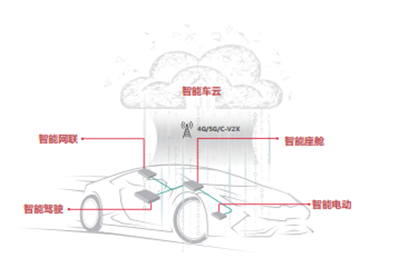 華為的2019：海外損失百億 手機業(yè)務(wù)面臨考驗