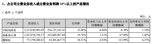 超聲電子