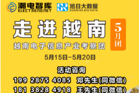 5.15越南考察團(tuán)出發(fā)再即，掘金越南千億市場！